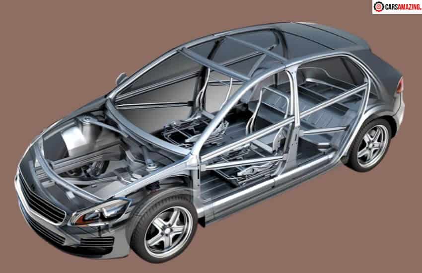 Type Of Steel Is Used In Cars